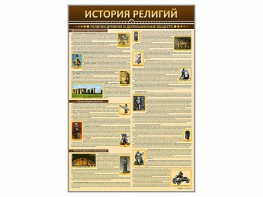 Стенды "История религий" - fgospostavki.ru - Нижний Тагил