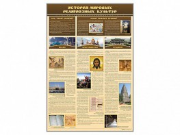 Стенд "История мировых религиозных культур" - fgospostavki.ru - Нижний Тагил