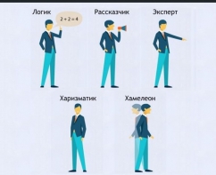Интерактивные курсы. Русский язык 9 класс . Базовый. - fgospostavki.ru - Нижний Тагил