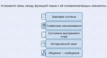 Интерактивные курсы. Русский язык 7 класс . Базовый. - fgospostavki.ru - Нижний Тагил