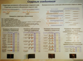 Планшет «Сварные соединения» - fgospostavki.ru - Нижний Тагил
