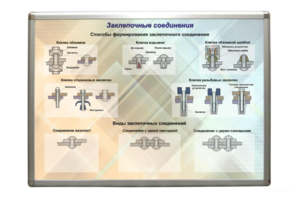 Планшет «Заклепочные соединения» - fgospostavki.ru - Нижний Тагил
