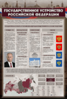 Стенд "Государственное устройство Российской Федерации" Вариант 2 - fgospostavki.ru - Нижний Тагил