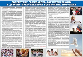 Стенд "Содействие гражданско-патриотическому и духовно-нравственному воспитанию молодежи" - fgospostavki.ru - Нижний Тагил