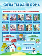 Стенд "Когда ты один дома" - fgospostavki.ru - Нижний Тагил