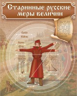 Стенд "Старинные русские меры величин" - fgospostavki.ru - Нижний Тагил