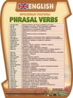 Стенд "Фразовые глаголы" - fgospostavki.ru - Нижний Тагил