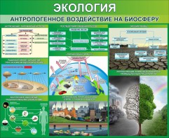 Стенд "Экология. Антропогенное воздействие на биосферу" - fgospostavki.ru - Нижний Тагил