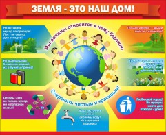 Стенд "Земля - наш дом" - fgospostavki.ru - Нижний Тагил