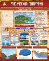 Стенд "Физическая география. Гидросфера" Вариант 1 - fgospostavki.ru - Нижний Тагил
