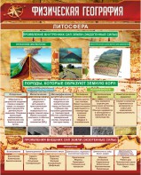 Стенд "Физическая география. Литосфера" Вариант 1 - fgospostavki.ru - Нижний Тагил