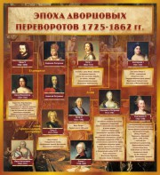 Стенд "Эпоха дворцовых переворотов" - fgospostavki.ru - Нижний Тагил