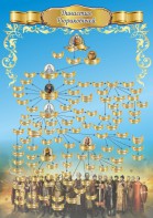 Стенд "Династия Рюриковичей" Вариант 1 - fgospostavki.ru - Нижний Тагил