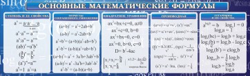 Стенд "Основные математические формулы" - fgospostavki.ru - Нижний Тагил