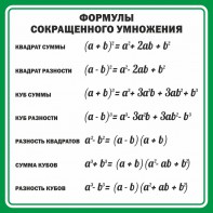 Стенд "Формулы сокращенного умножения" Вариант 2 - fgospostavki.ru - Нижний Тагил