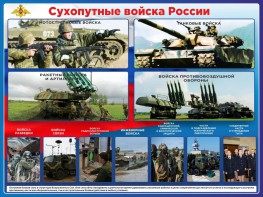 Стенд "Сухопутные войска России" - fgospostavki.ru - Нижний Тагил