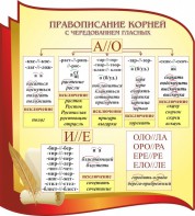 Стенд "Правописание корней с чередованием гласных" - fgospostavki.ru - Нижний Тагил