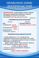 Стенд "Правописание деепричастий" - fgospostavki.ru - Нижний Тагил