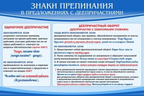 Стенд "Знаки препинания в предложениях с деепричастием" - fgospostavki.ru - Нижний Тагил