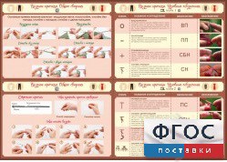 Стенд "Вязание крючком" - fgospostavki.ru - Нижний Тагил