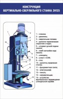 Стенд "Конструкция вертикально-сверлильного станка" - fgospostavki.ru - Нижний Тагил
