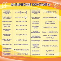 Стенд "Физические константы" - fgospostavki.ru - Нижний Тагил