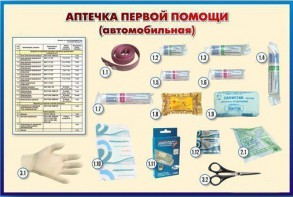 Стенд "Аптечка первой помощи (автомобильная)" (образцы под оргстеклом) - fgospostavki.ru - Нижний Тагил