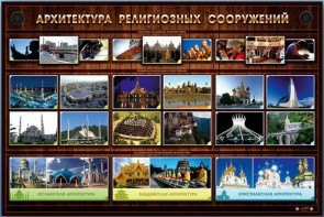 Интерактивный электрифицированный стенд "Архитектура религиозных сооружений" - fgospostavki.ru - Нижний Тагил