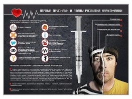 Стенд "Признаки и этапы развития наркомании" - fgospostavki.ru - Нижний Тагил