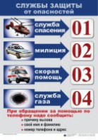 Комплект таблиц "ОБЖ 1-4 класс" - fgospostavki.ru - Нижний Тагил