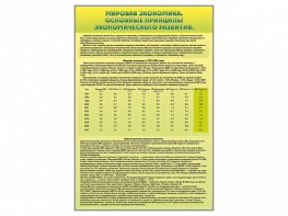 Стенды "Диаграммы и графики, отражающие статистические данные по экономике России и мира" - fgospostavki.ru - Нижний Тагил