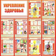 Стенд "Укрепление здоровья" - fgospostavki.ru - Нижний Тагил
