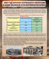 Стенд "1942 год. Начало перелома в ходе Великой Отечественной" - fgospostavki.ru - Нижний Тагил