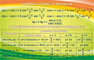 Стенд "Формулы суммы и разности" - fgospostavki.ru - Нижний Тагил