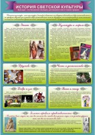 Стенд "История светской культуры" Вариант 2 - fgospostavki.ru - Нижний Тагил