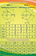 Стенд "Тригонометрия" Вариант 1 - fgospostavki.ru - Нижний Тагил
