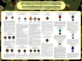 Стенд "Государственные ордена РФ" - fgospostavki.ru - Нижний Тагил