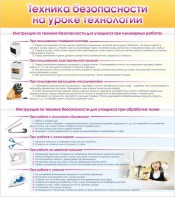 Стенд "Техника безопасности на уроке технологии" - fgospostavki.ru - Нижний Тагил