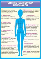 Стенд "Снятие мерок" Вариант 2 - fgospostavki.ru - Нижний Тагил