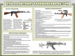 Стенд "Автомат Калашникова" - fgospostavki.ru - Нижний Тагил