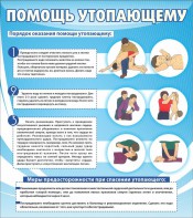 Стенд "Помощь утопающему" - fgospostavki.ru - Нижний Тагил