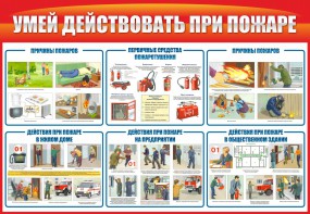 Стенд "Умей действовать при пожаре" - fgospostavki.ru - Нижний Тагил
