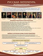 Стенд "Романтизм" - fgospostavki.ru - Нижний Тагил