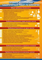 Стенд "Правила выполнения лабораторных работ по биологии" Вариант 2 - fgospostavki.ru - Нижний Тагил