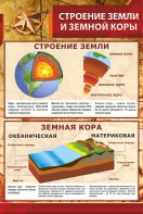 Стенд "Строение Земли и земной коры" Вариант 1 - fgospostavki.ru - Нижний Тагил