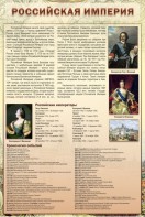 Стенд "Российская империя" - fgospostavki.ru - Нижний Тагил