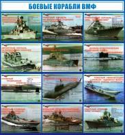 Стенд "Боевые корабли ВМФ" - fgospostavki.ru - Нижний Тагил