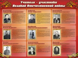 Стенд "Учителя-участники Великой Отечественной войны" - fgospostavki.ru - Нижний Тагил