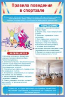 Стенд "Правила поведения в спортзале №1" - fgospostavki.ru - Нижний Тагил