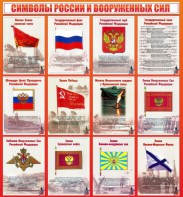 Стенд "Символы России и вооруженных сил" - fgospostavki.ru - Нижний Тагил